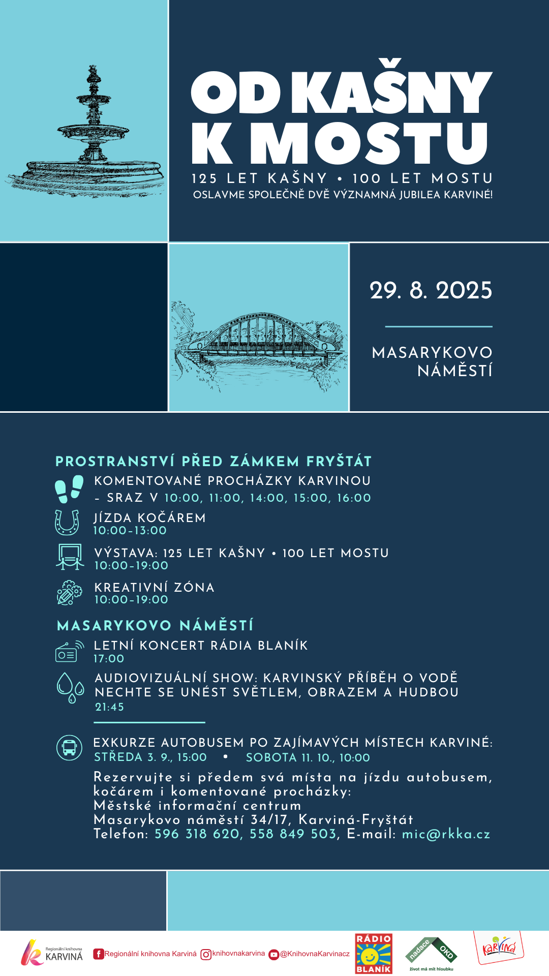 Od kašny k mostu